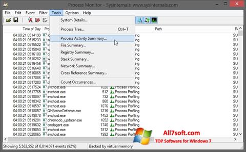 Снимак заслона Process Monitor Windows 7