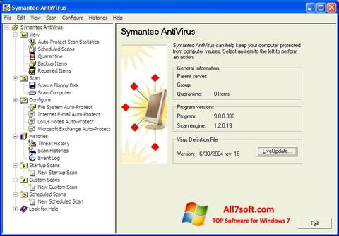 Снимак заслона Symantec Antivirus Windows 7