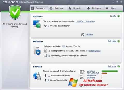 Снимак заслона Comodo Internet Security Premium Windows 7