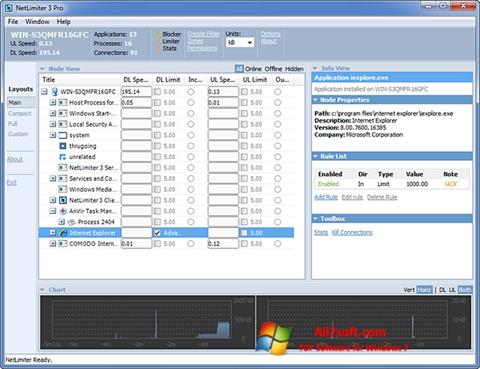 Снимак заслона NetLimiter Windows 7