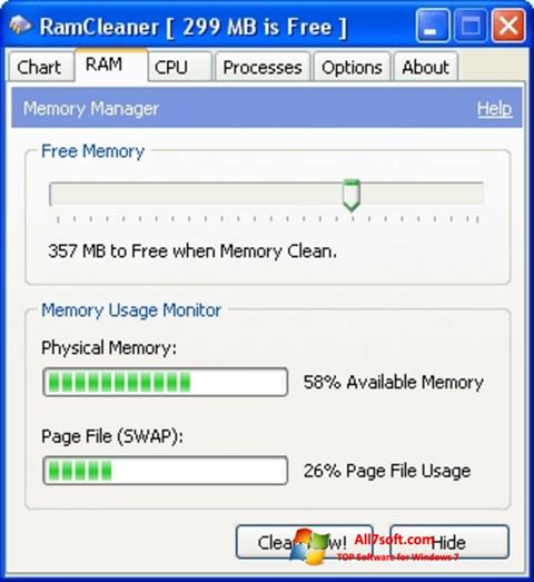Снимак заслона RamCleaner Windows 7
