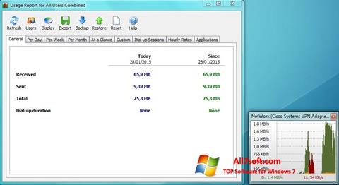 Снимак заслона NetWorx Windows 7
