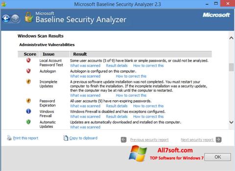Снимак заслона Microsoft Baseline Security Analyzer Windows 7