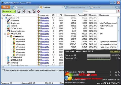 Снимак заслона System Explorer Windows 7