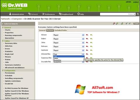 Снимак заслона Dr.Web Antivirus Windows 7